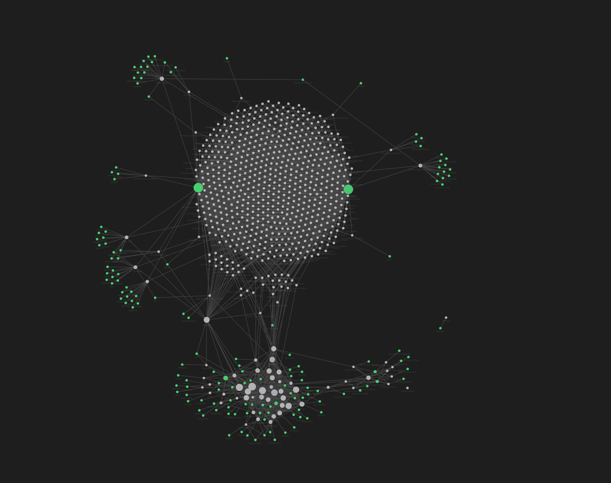 Personality and knowledge graph from 681 real conversations